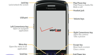 The BlackBerry Storm Should Launch on Verizon in November